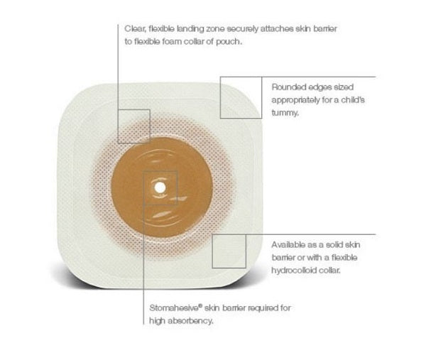 Load image into Gallery viewer, ConvaTec Little Ones Two-Piece Adhesive Coupling Technology Skin Barrier, Box of 5