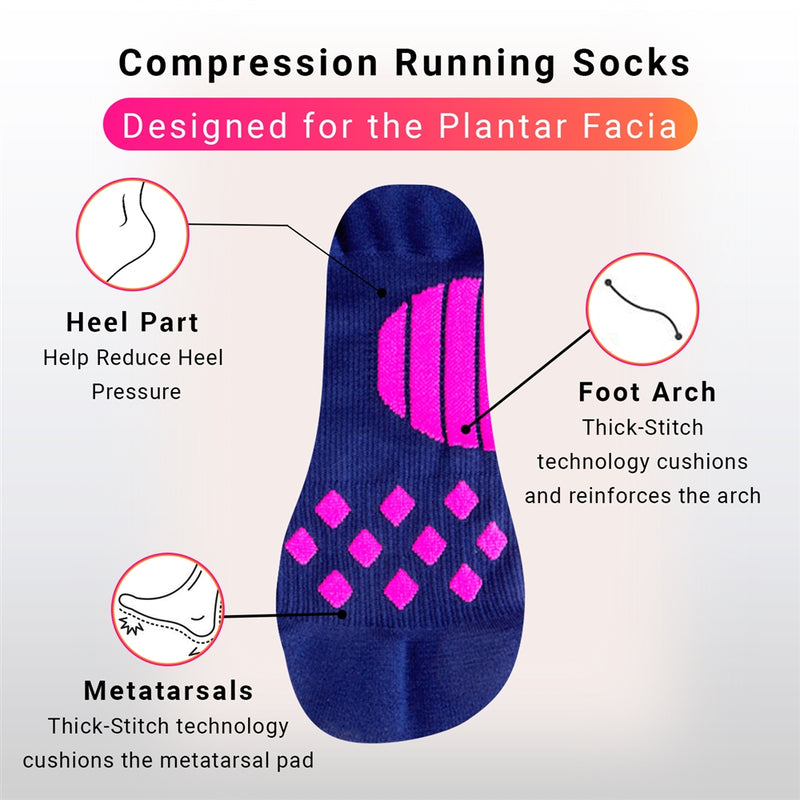 Load image into Gallery viewer, Plantar Fasciitis Sock By Stretch
