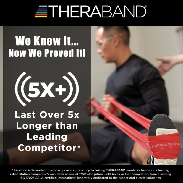 Load image into Gallery viewer, Theraband Professional Non-Latex Resistance Bands