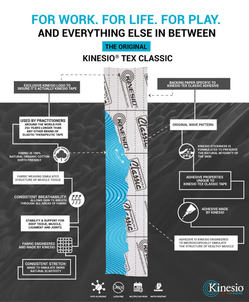 Load image into Gallery viewer, Kinesio Tex Classic: 2in x 31.5m (103.3 ft) Long Bulk