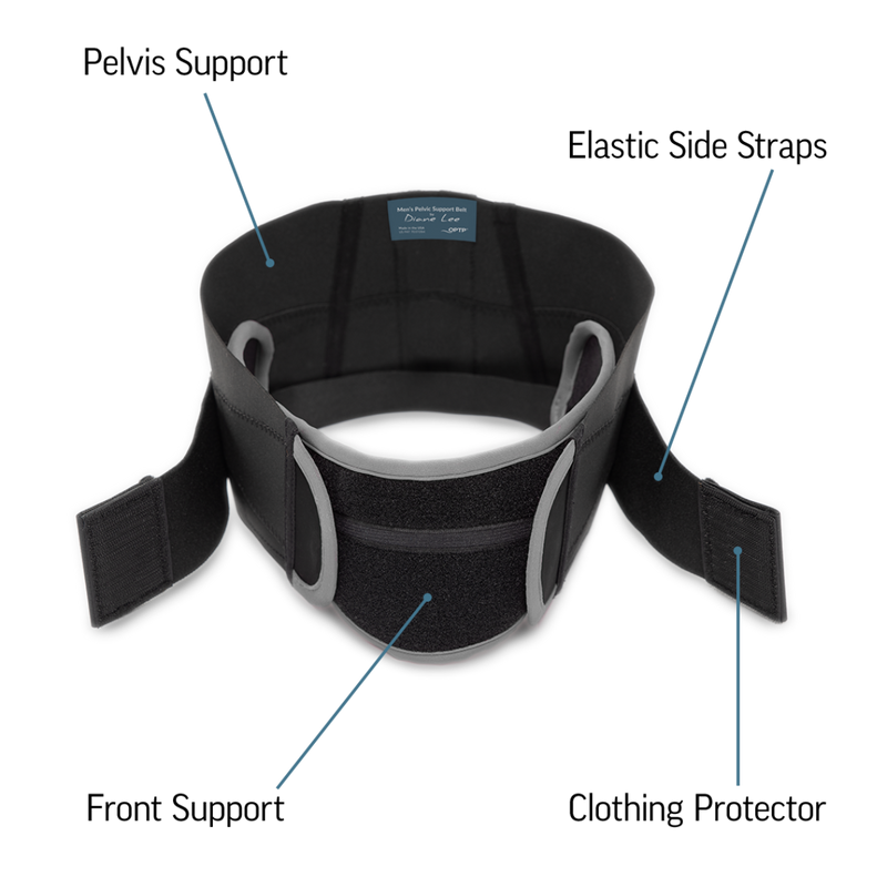 Load image into Gallery viewer, OPTP Men’s Pelvic Support Belt