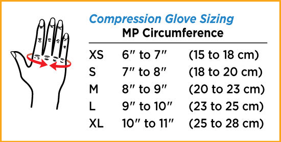 Load image into Gallery viewer, Norco® Heavy Compression Gloves - Open Finger, Over the Wrist