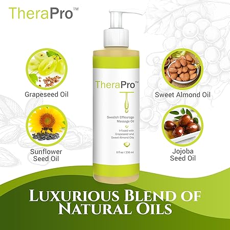 Load image into Gallery viewer, TheraPro™ Swedish Effleurage Massage Oil