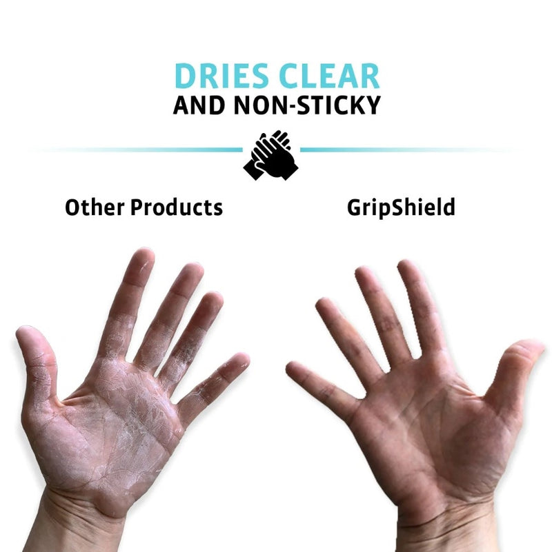 Load image into Gallery viewer, 2Toms® Gripshield® Grip Enhancer Packets, 6-Pack