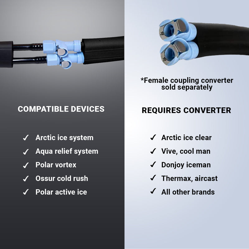 Load image into Gallery viewer, Pain Management Technologies Aqua Relief System ARS - Universal Therapy Pad