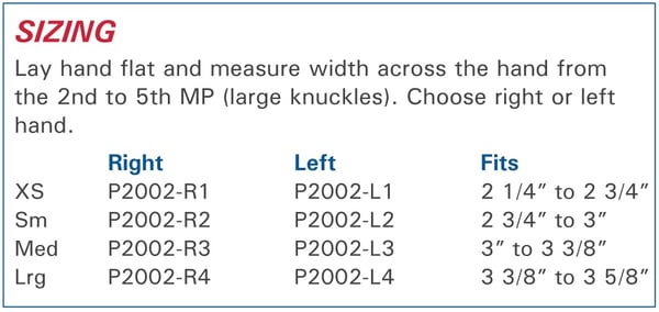 Load image into Gallery viewer, 3pp® Polycentric Hinged Ulnar Deviation Splint™