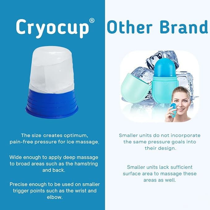 Load image into Gallery viewer, Cryocup - the Premier Ice Massage Cup for Pain or Beauty Routine, Ice Massage, Facial Ice Roller, Ice Massager, Made in USA