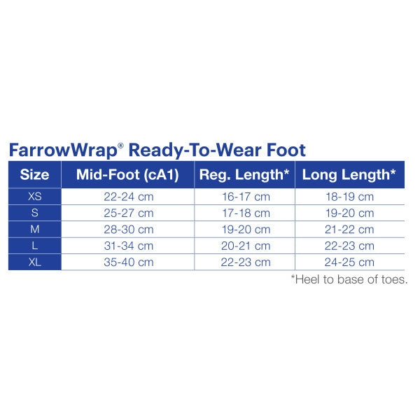 Load image into Gallery viewer, JOBST FarrowWrap Strong Compression Wraps 30-40 mmHg Footpiece, Long