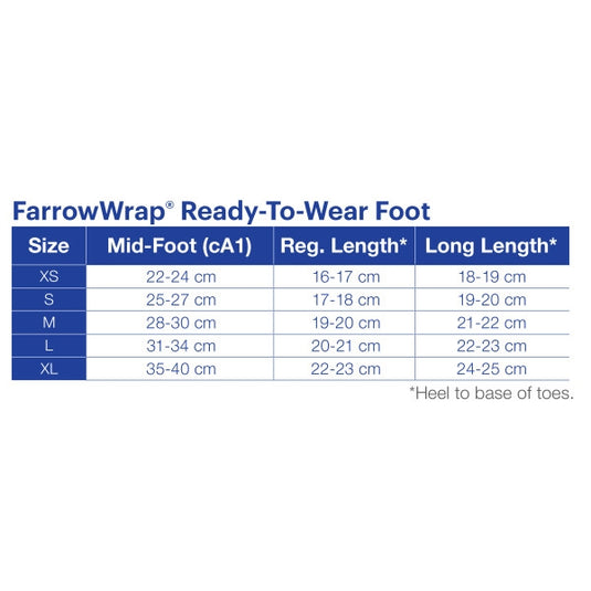 JOBST FarrowWrap Strong Compression Wraps 30-40 mmHg Footpiece, Long