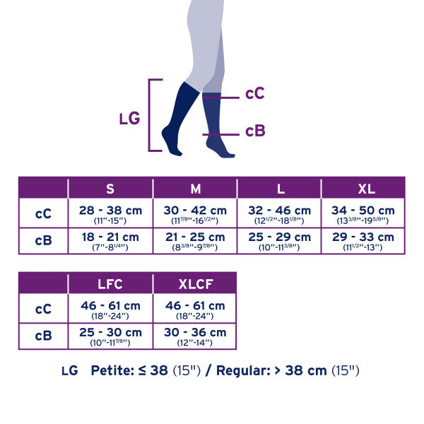Load image into Gallery viewer, JOBST Relief Compression Stockings 30-40 mmHg Knee High Silicone Dot Band Closed Toe