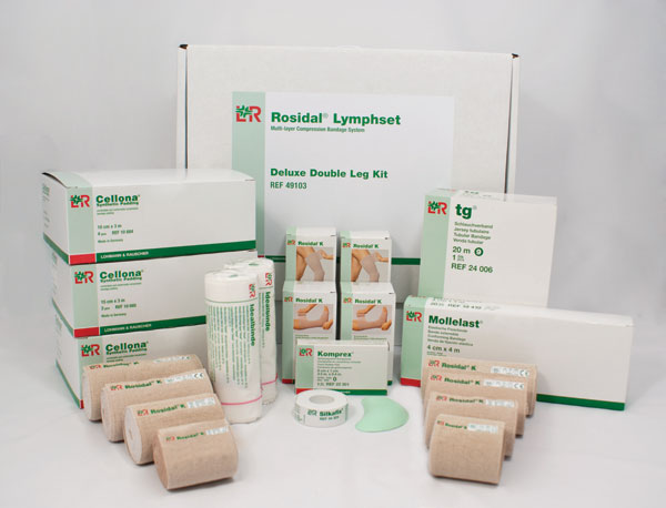 Load image into Gallery viewer, Lohmann & Rauscher Rosidal® Lymphset