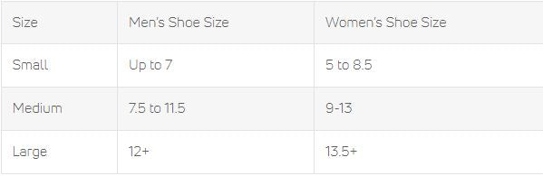 Load image into Gallery viewer, Aircast A60 Ankle Support, Black