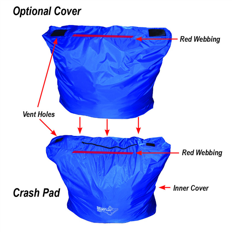 Load image into Gallery viewer, SkiL-Care Crash Pad