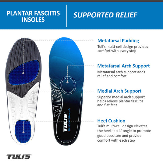 Tuli's® Plantar Fasciitis Insoles