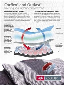 Load image into Gallery viewer, Corflex Lace Align Lumbar Orthosis (LO)