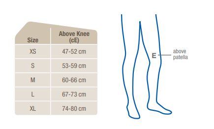 Load image into Gallery viewer, JOBST FarrowWrap Strong Compression Wraps 30-40 mmHg Kneepiece