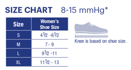 Load image into Gallery viewer, JOBST Women's Ultrasheer Thigh High 8-15mmHg Closed Toe