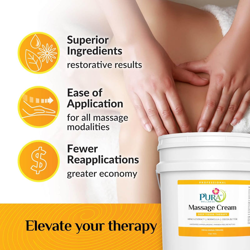 Load image into Gallery viewer, PURA 1ST WELLNESS Professional Deep Tissue Therapy Massage Cream, Unscented