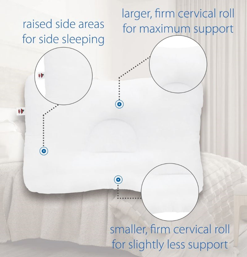 Load image into Gallery viewer, Core Products D-Core Cervical Pillow