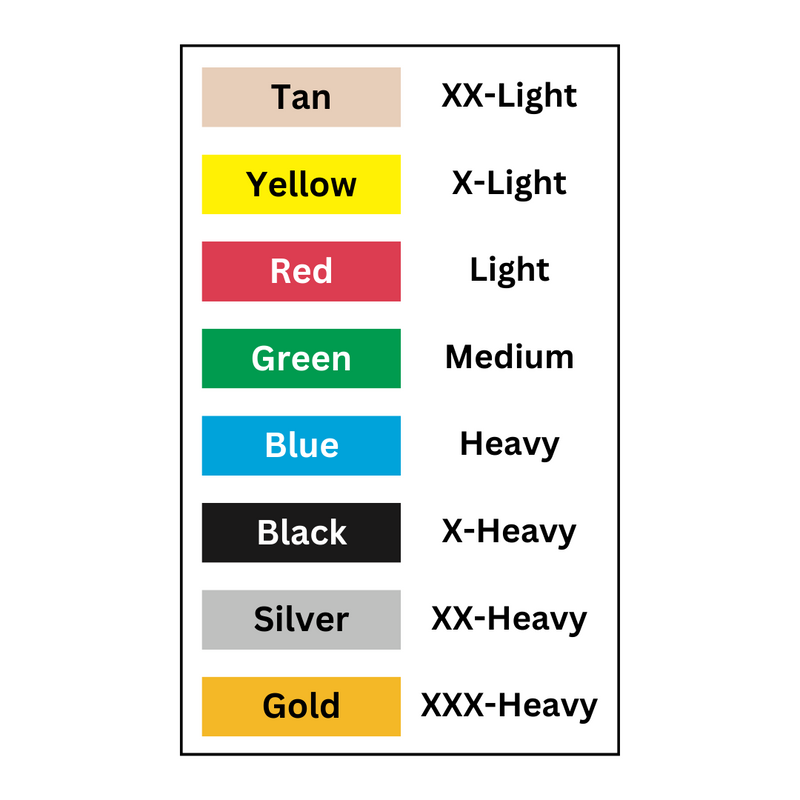 Load image into Gallery viewer, Sup-R Tubing® Latex Free Exercise Tubing Rolls