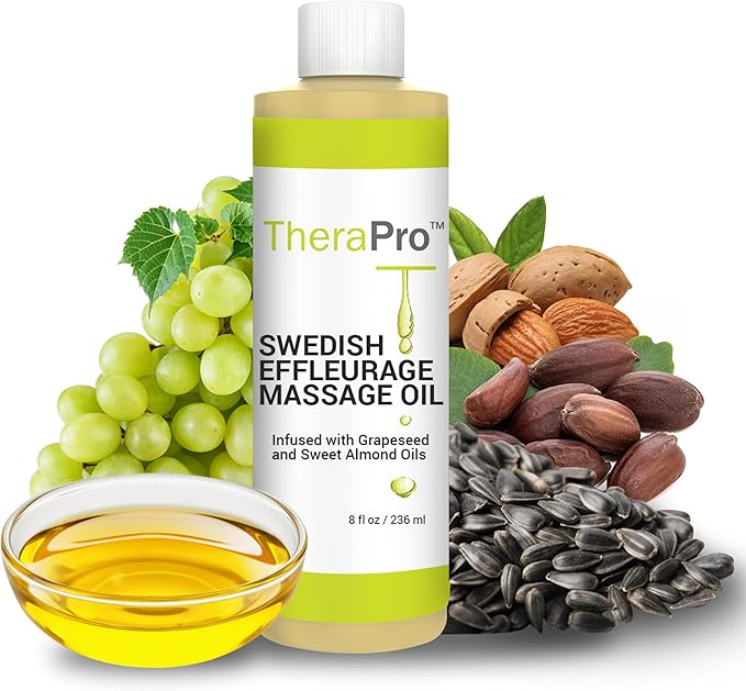 Load image into Gallery viewer, TheraPro™ Swedish Effleurage Massage Oil