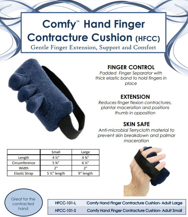 ComfySplints™ Hand Finger Contracture Cushion – Rehab Supply Shoppe