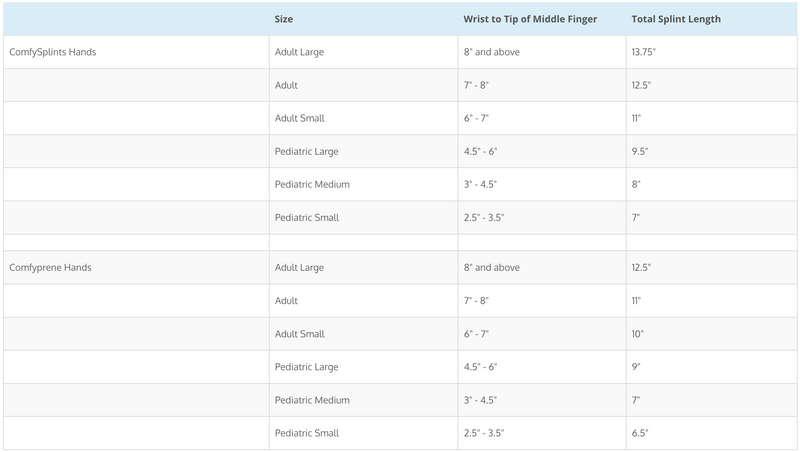 Load image into Gallery viewer, ComfySplints Hand Wrist Finger