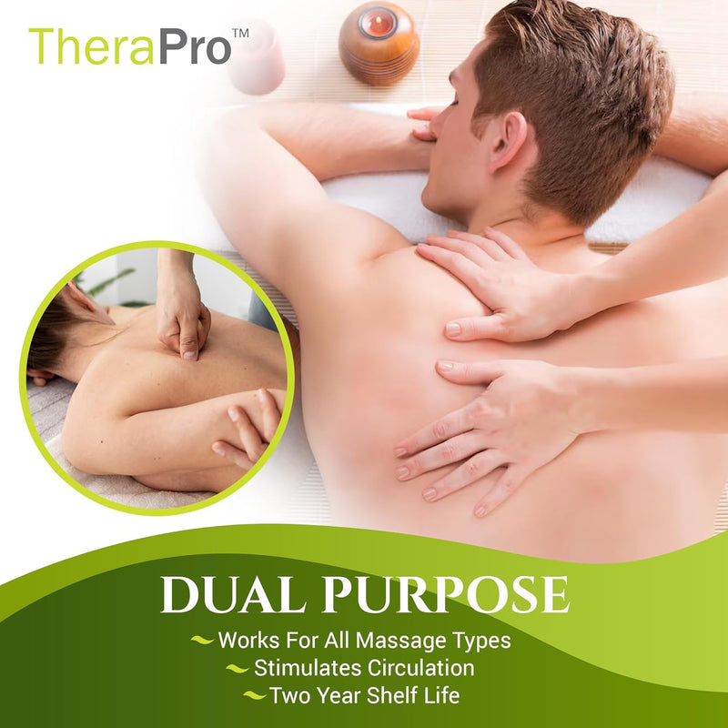 Load image into Gallery viewer, TheraPro™ Multi-Purpose Massage Cream