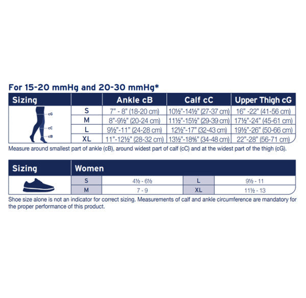 Load image into Gallery viewer, JOBST Actvia Sheer 15-20 Thigh W/Lace Band, Close Toe