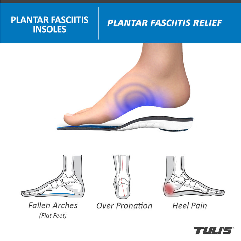 Load image into Gallery viewer, Tuli's® Plantar Fasciitis Insoles