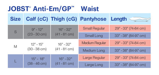 JOBST Anti-Em/GP, Pantyhose
