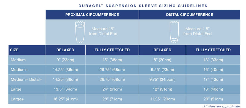 Load image into Gallery viewer, Silipos DuraGel 18191 Reinforced Suspension Sleeve Medium, Prosthetic Suspension Sleeve with Mineral Oil Gel, Suction