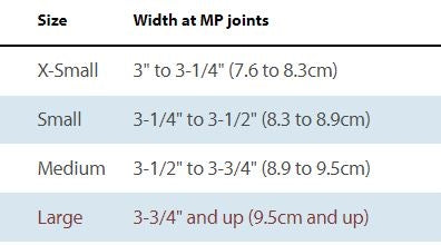 Load image into Gallery viewer, North Coast Medical Progress-Plus™ Wrist Extension Turnbuckle Orthosis
