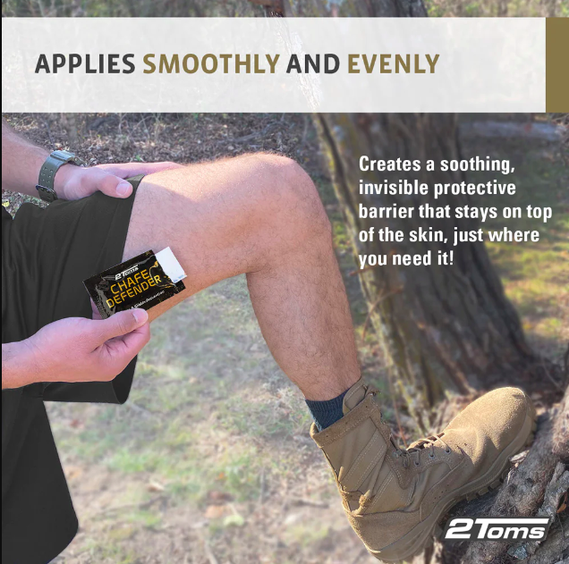 Load image into Gallery viewer, 2Toms® Chafe Defender™ Anti Chafing Towelettes, 6-Pack