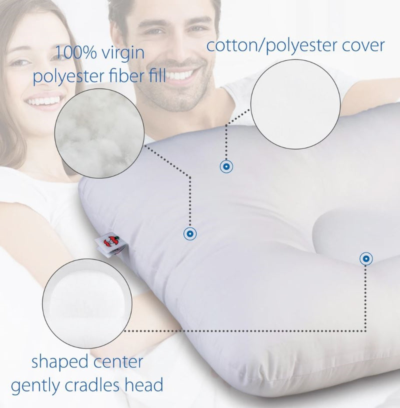 Load image into Gallery viewer, Core Products D-Core Cervical Pillow