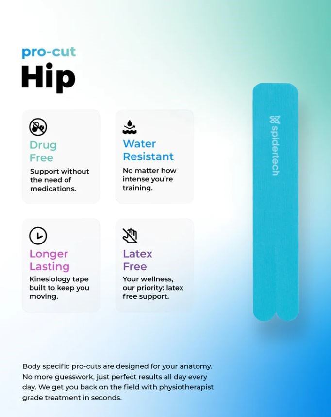 Load image into Gallery viewer, SpiderTech Hip One Piece Pre-Cut Tape