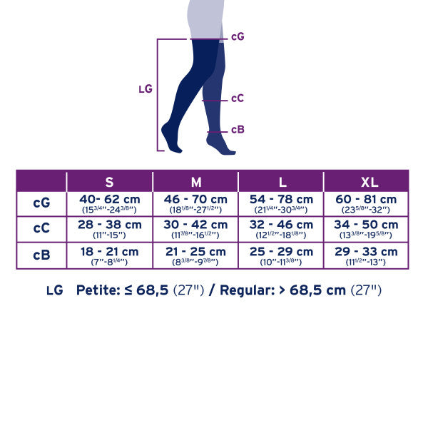 Load image into Gallery viewer, JOBST Relief Petite Silicone Compression Thigh High, 20-30 mmHg Closed Toe