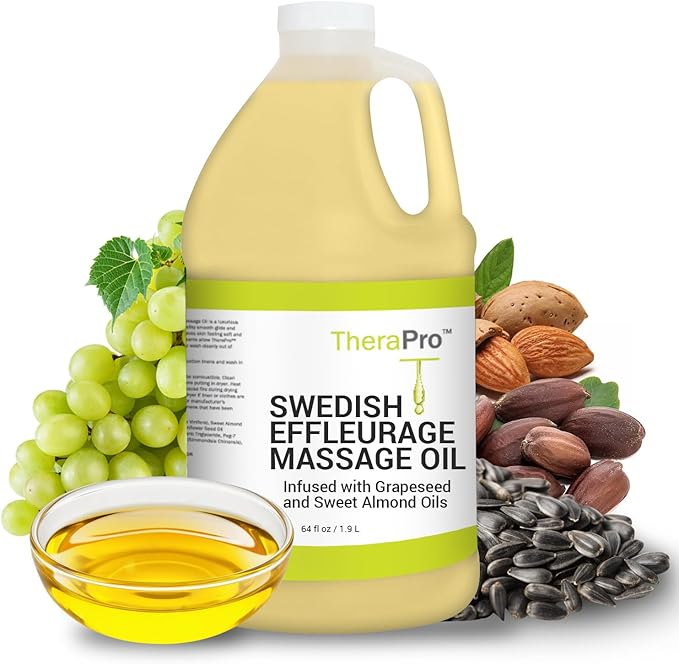 Load image into Gallery viewer, TheraPro™ Swedish Effleurage Massage Oil