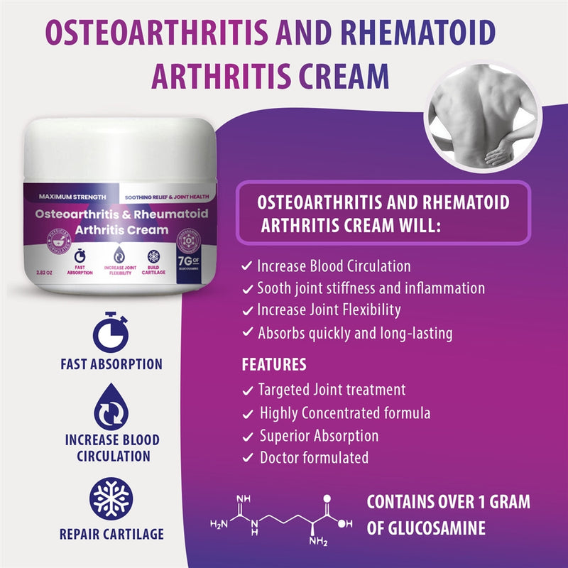 Load image into Gallery viewer, Osteoarthritis And Rhematoid Arthritis Cream By PMT
