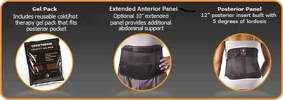 Load image into Gallery viewer, Corflex Disc Unloader Spinal Orthosis