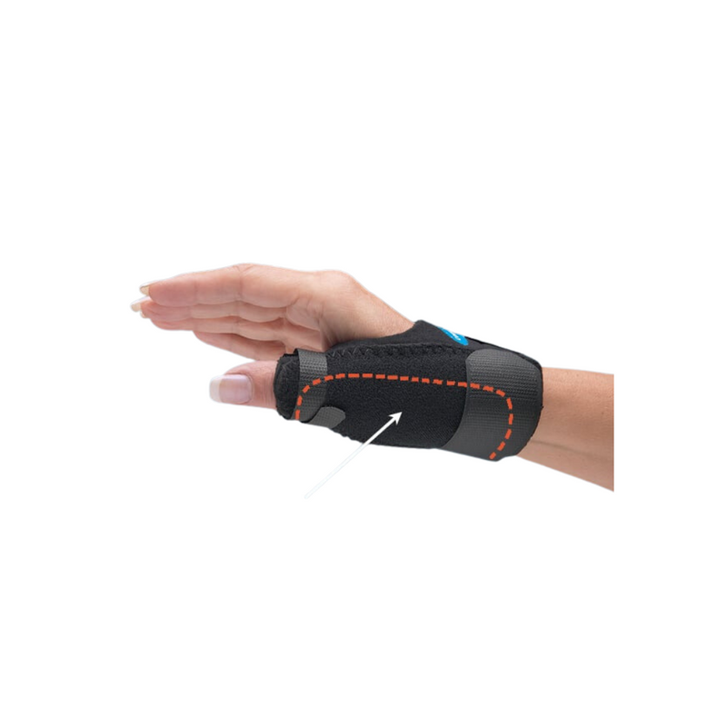 Load image into Gallery viewer, North Coast Medical Comfort Cool® Thumb Spica