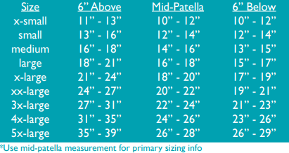 Load image into Gallery viewer, MedSpec Gripper™ 16" Hinged Knee, Neoprene ROM