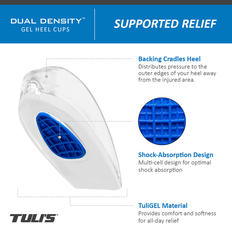 Medi-Dyne Tuli's Dual Density Heel Cups – Rehab Supply Shoppe