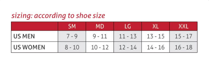 Load image into Gallery viewer, Mueller OMNIForce Ankle Support A-700