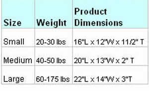 Load image into Gallery viewer, Danmar Head Float