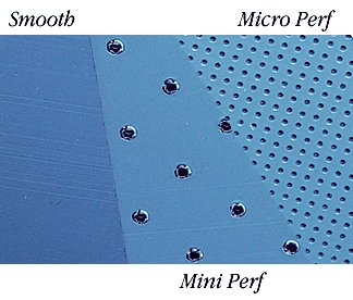 Load image into Gallery viewer, Orfit Colors NS (Non-Stick)