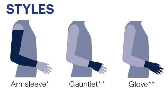 Load image into Gallery viewer, JOBST Bella Strong Armsleeve 30-40mmHg