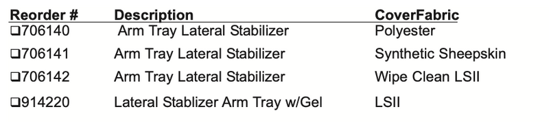 Load image into Gallery viewer, SkiL-Care Lateral Stabilize Arm Trough Tray