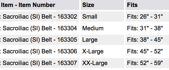 Load image into Gallery viewer, MedSpec Sacroiliac (SI) Belt