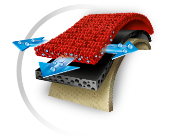 Load image into Gallery viewer, Thermoskin Wrist Brace with Thumb Splint, One Size